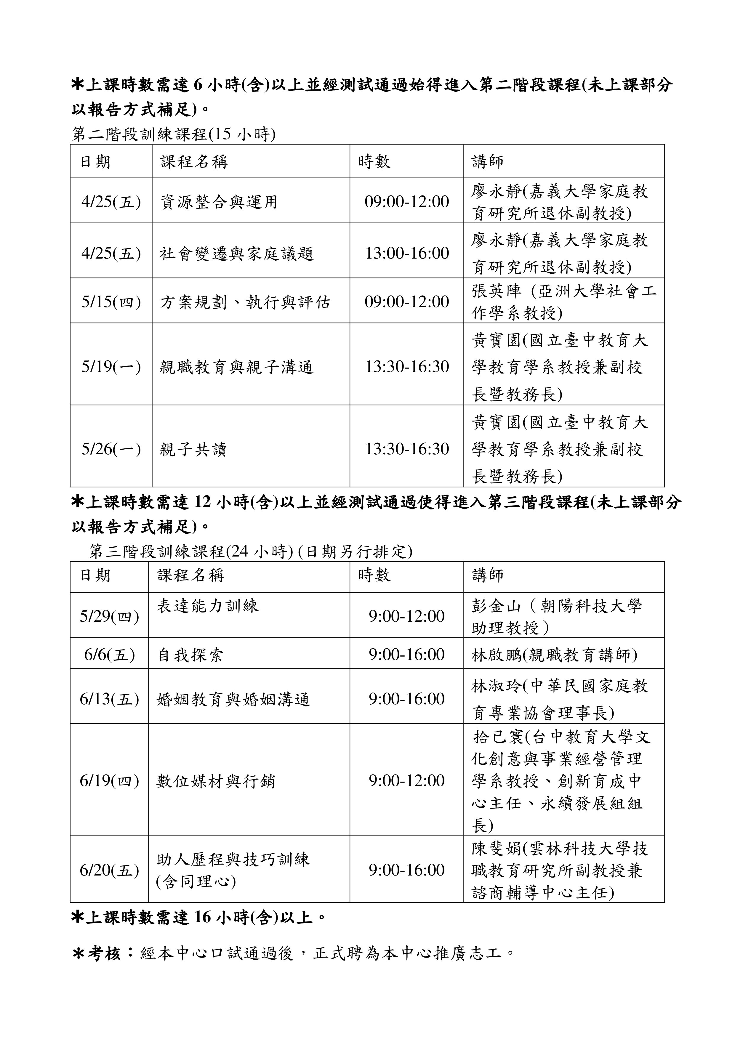 南投縣家庭教育中心  『家庭教育推展人力培訓』